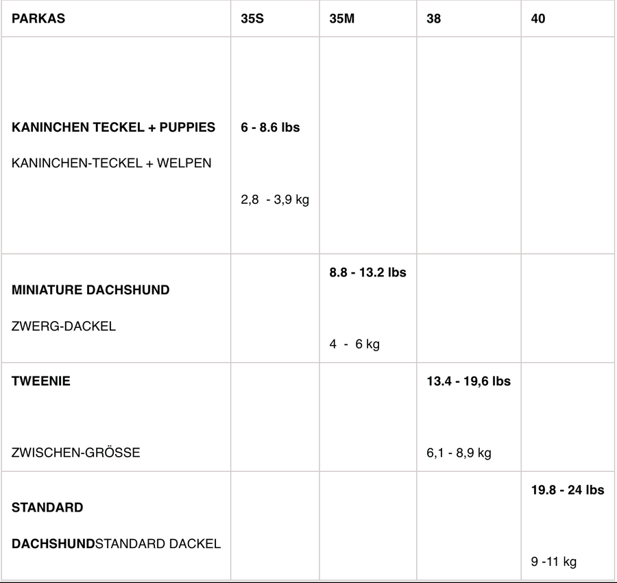 Denim Parka with Mid-Blue Fleece Lining